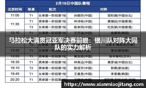 马拉松大满贯冠亚军决赛前瞻：银川队对阵大同队的实力解析